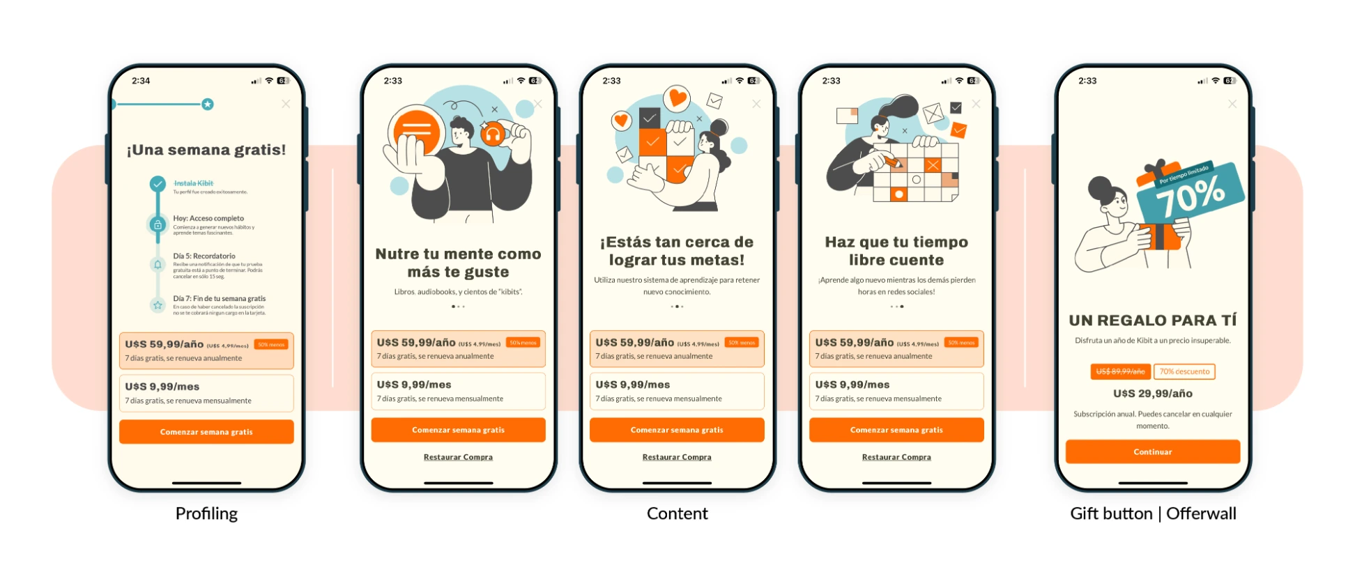 Kibit — paywall system screens